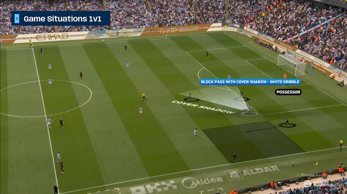 1v1 game situation